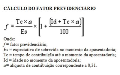 O que é fator previdenciário e como ele afeta o valor da aposentadoria?